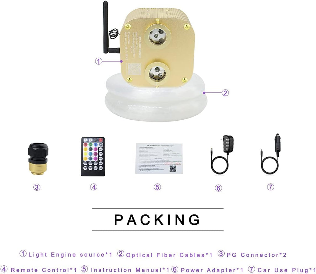 20W Dual-Head RGBW Twinkle Fiber Optic Star Ceiling Light Kit 1100pcs T412835