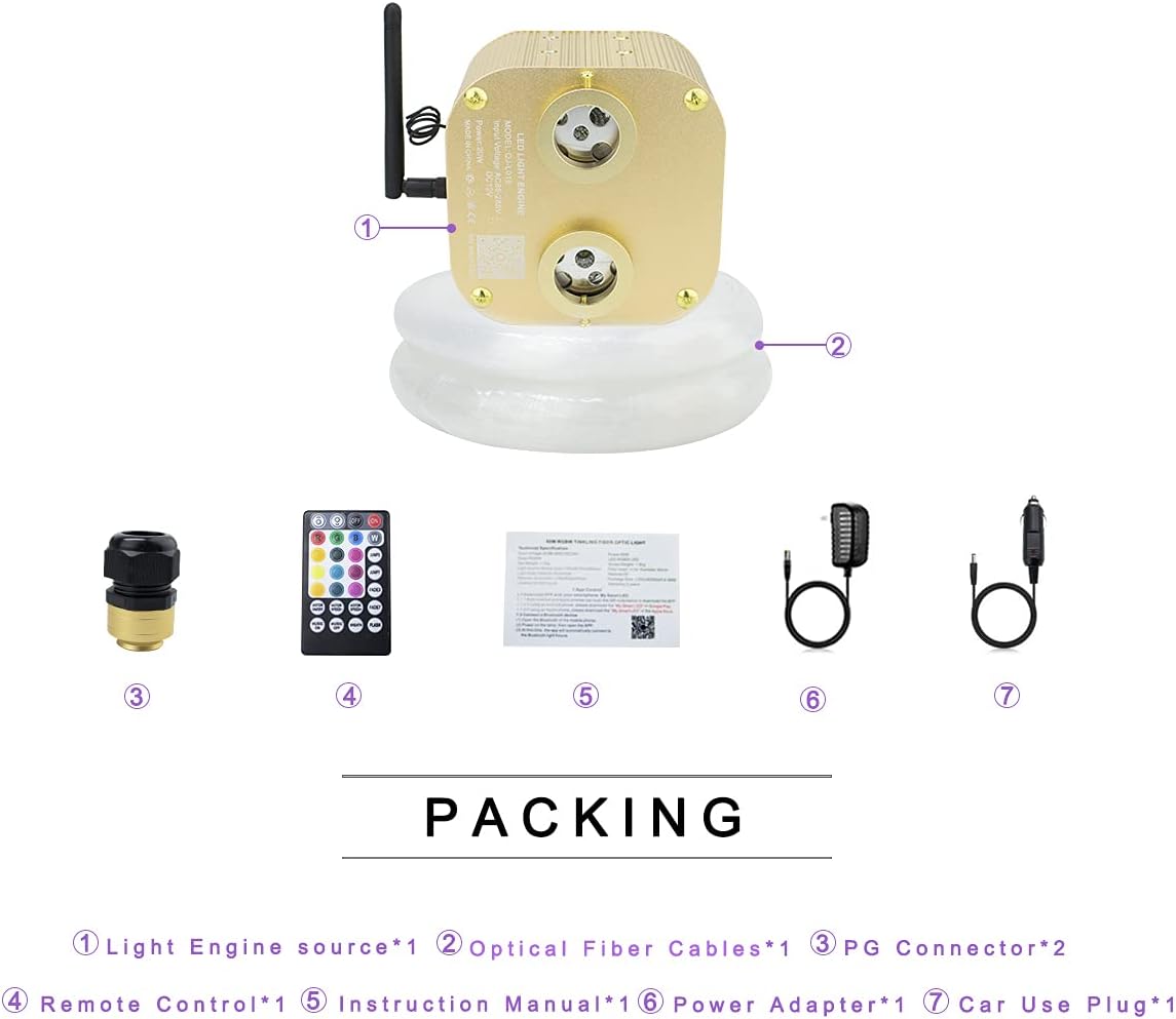 20W Dual-Head RGBW Twinkle Fiber Optic Star Ceiling Light Kit 1100pcs T412835