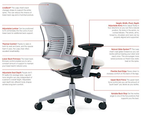 Black Task Chair with 4D Adjustable Arms and Headrest K149124