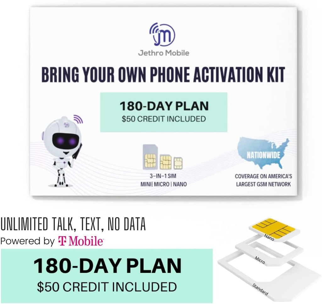 SIM Card Kit Pack of 2 S179