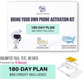 SIM Card Kit Pack of 2 S179