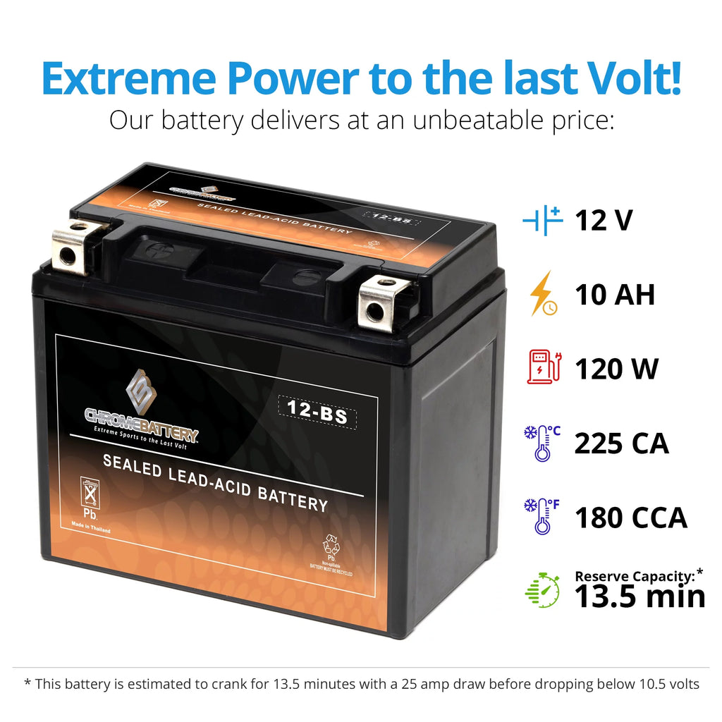 12-Bs Power Sports Battery F856
