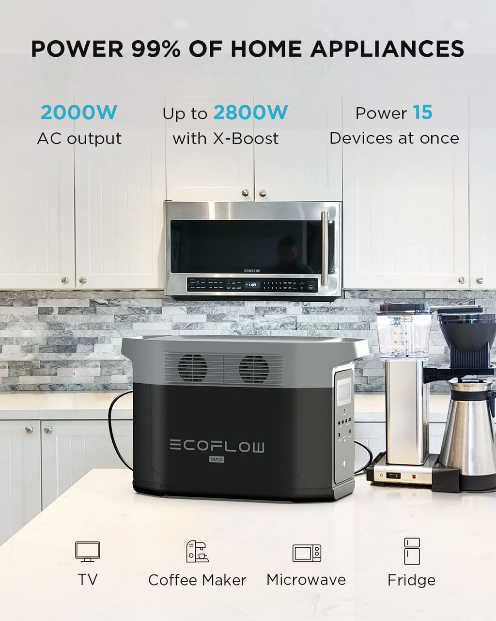 1600W Portable Power Station 1612Wh Solar Generator C2946