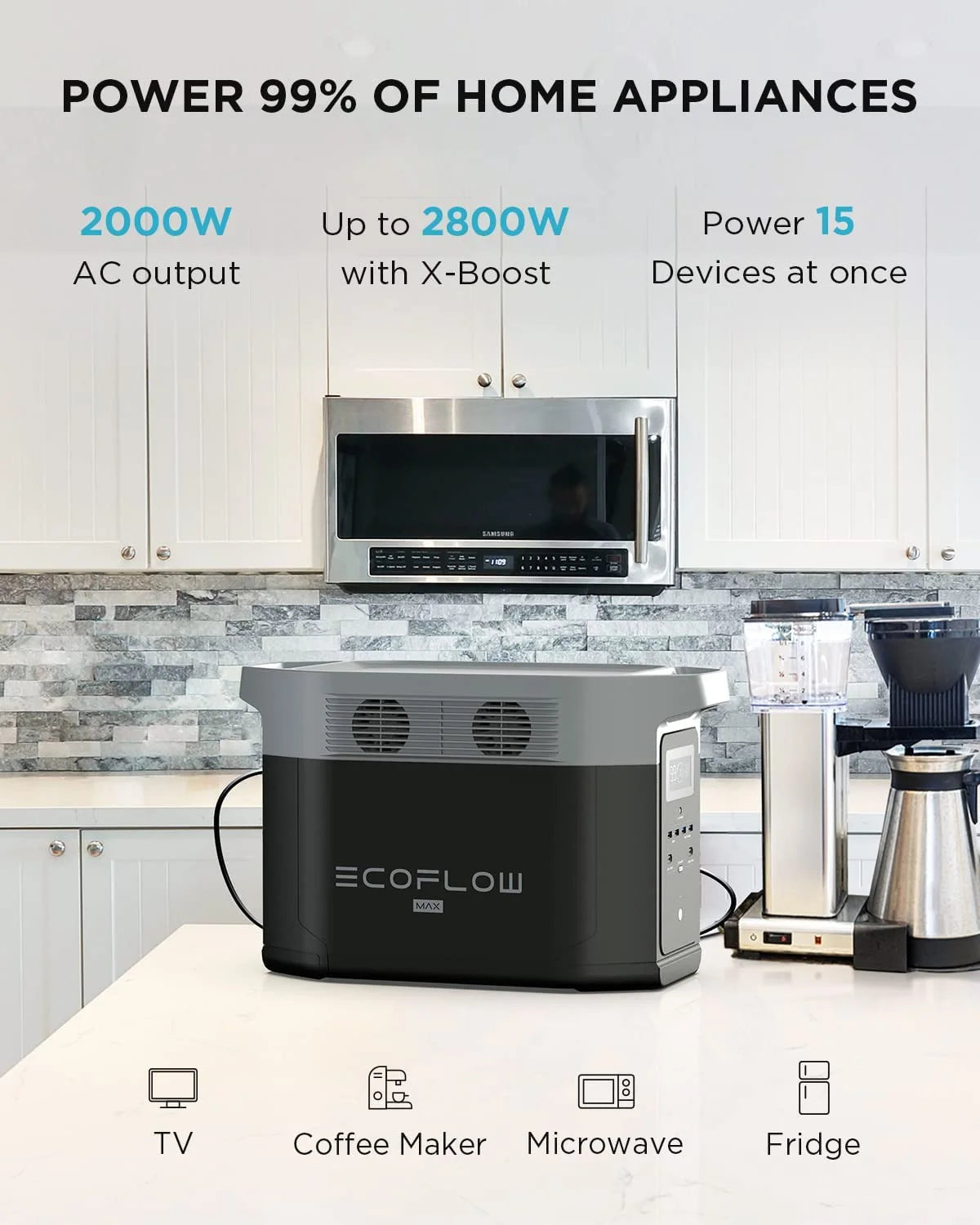 1600W Portable Power Station 1612Wh Solar Generator C2946