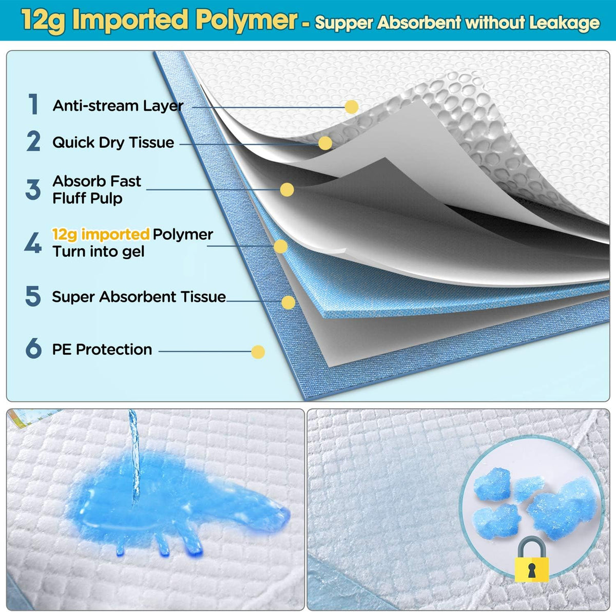 XL 28x34 Disposable Polymer Quick Dry Pet Training Pee Pads C2502