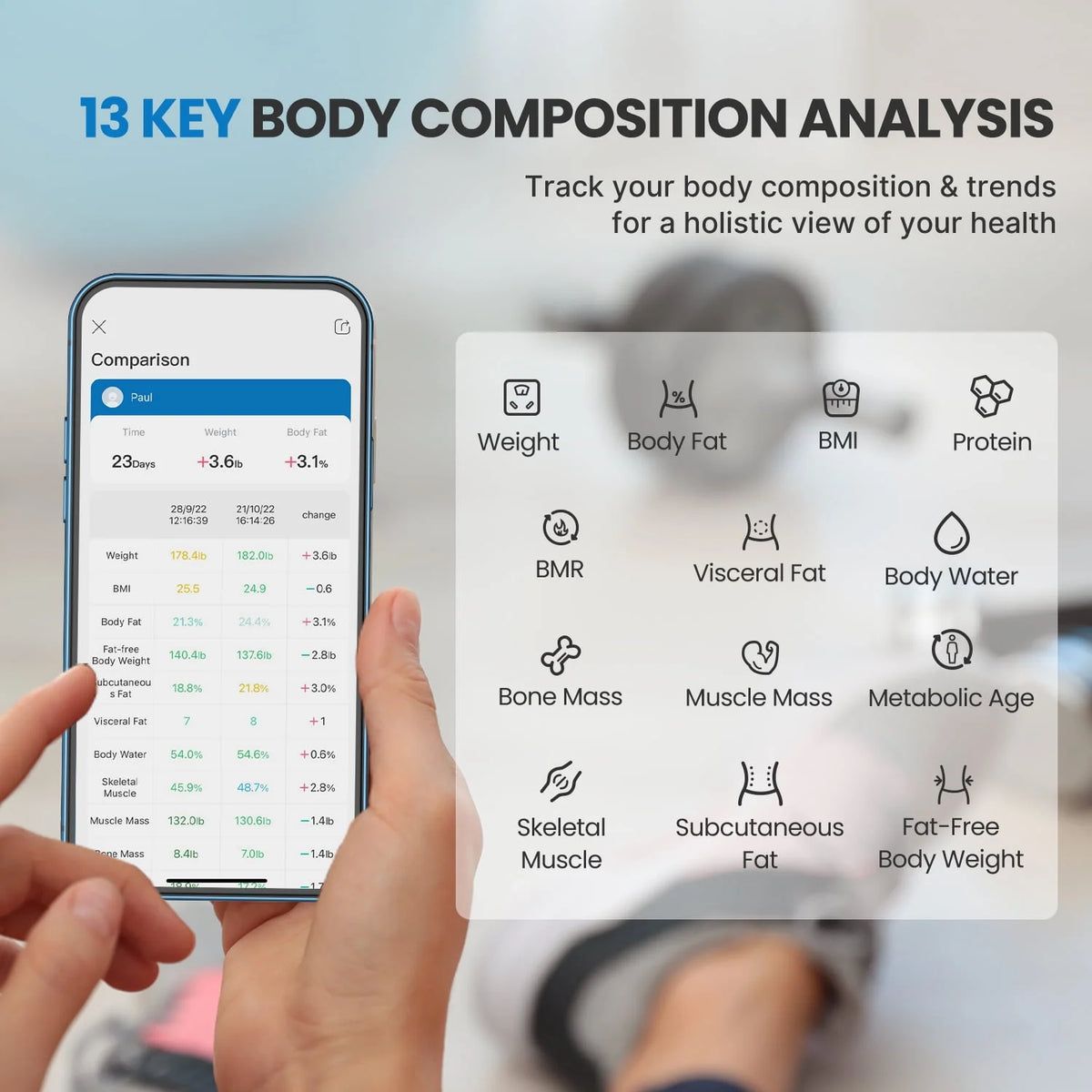 Digital Body Weight Scale, Bluetooth Smart Scale, 400 lbs, Black C44436