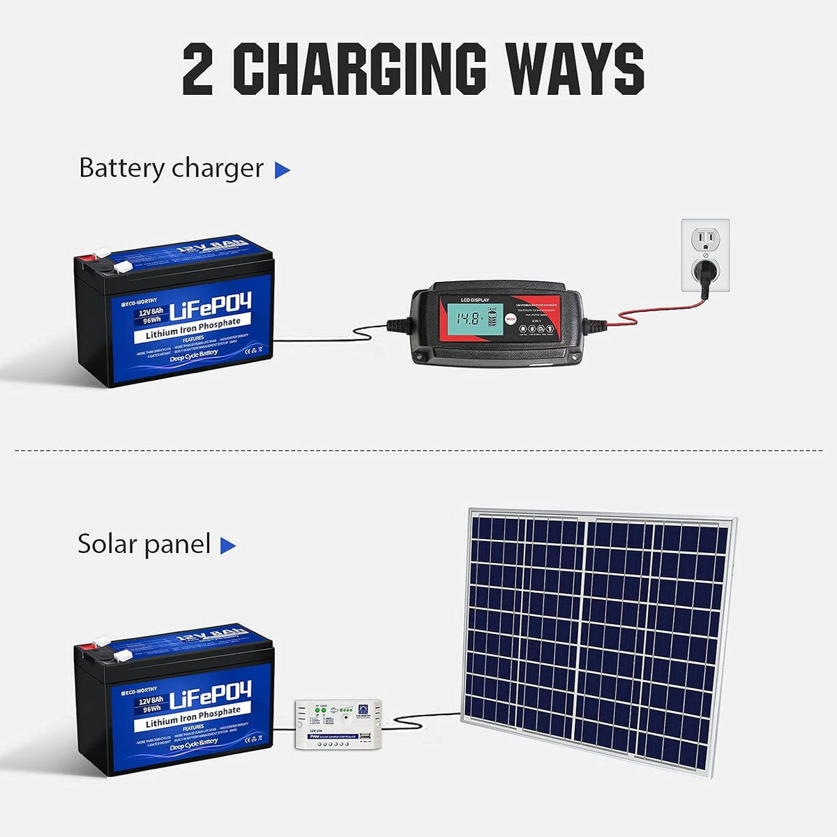 12V 8Ah Rechargeable LiFePO4 Battery with BMS K4213