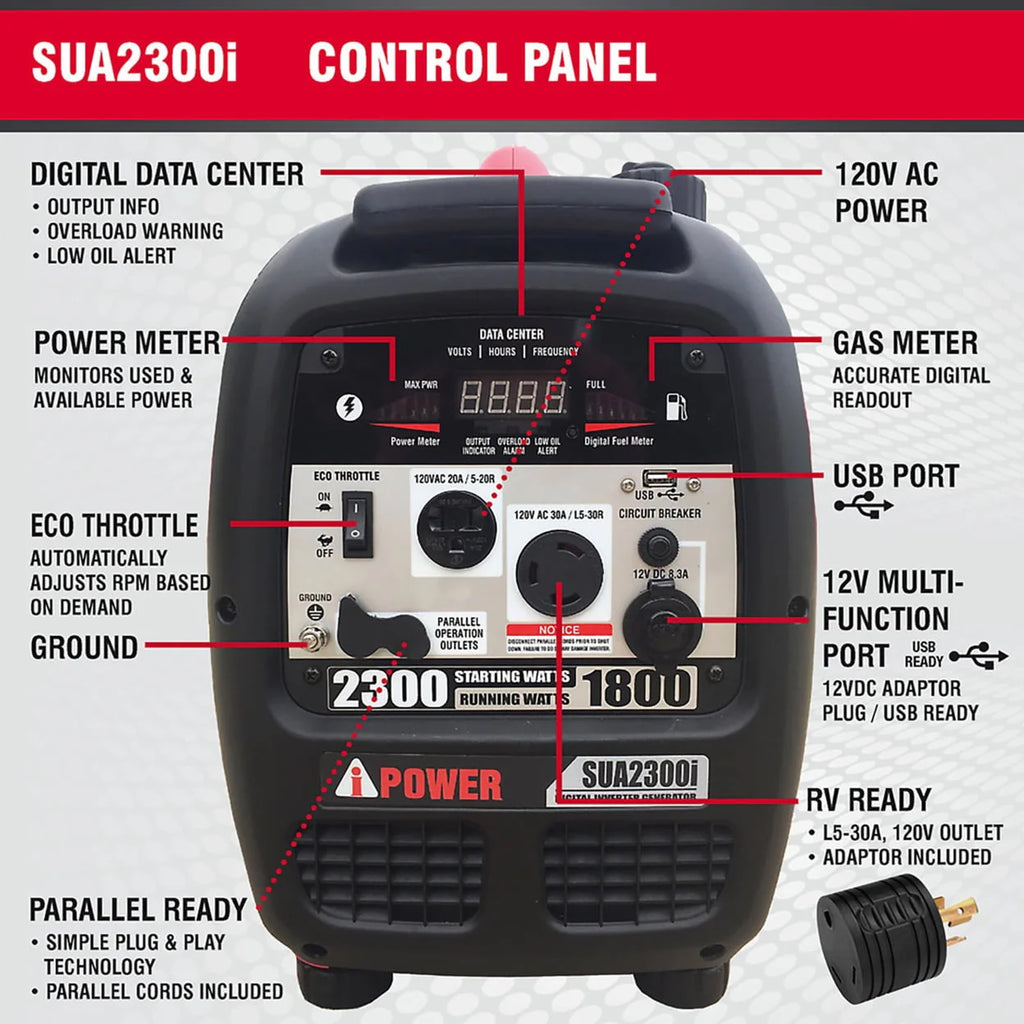 2300W Digital Inverter Generator I406773