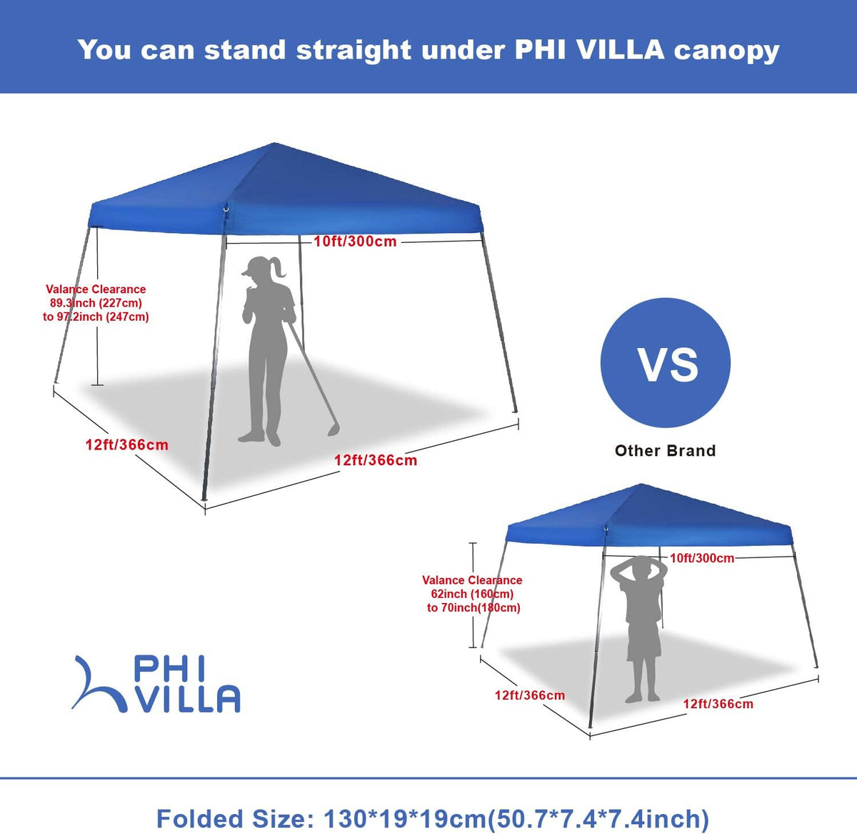 12'x12' Blue Slant Leg Sun Shade Canopy F9042