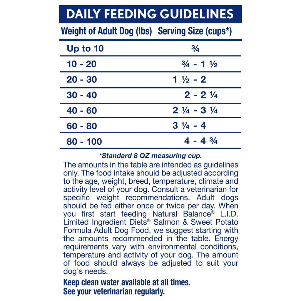 Salmon Sweet Potato Formula Dry Dog Food G909