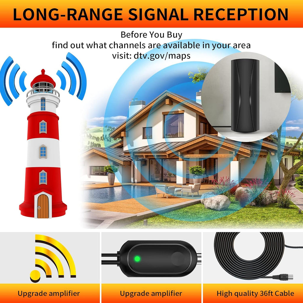 High Gain Digital TV Antenna 420 Miles Range Indoor Outdoor 4K 1080p C326766