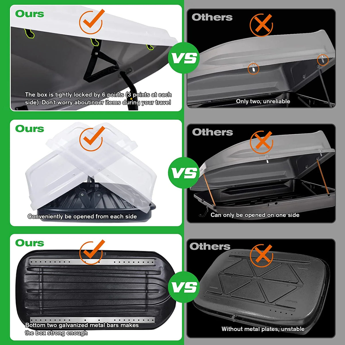 White 14 Cubic Feet Hard Shell Rooftop Cargo Box P712