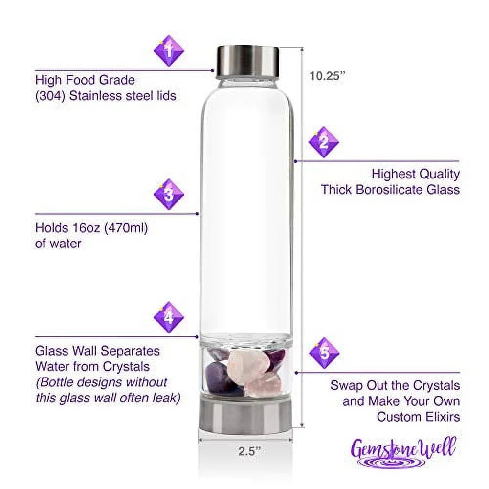 Crystal Water Bottle Elixir Set with Amethyst & Clear Quartz X765324