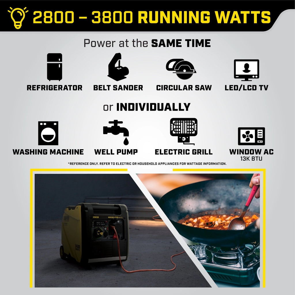 4500-Watt Wireless Remote Start Inverter Generator B9002