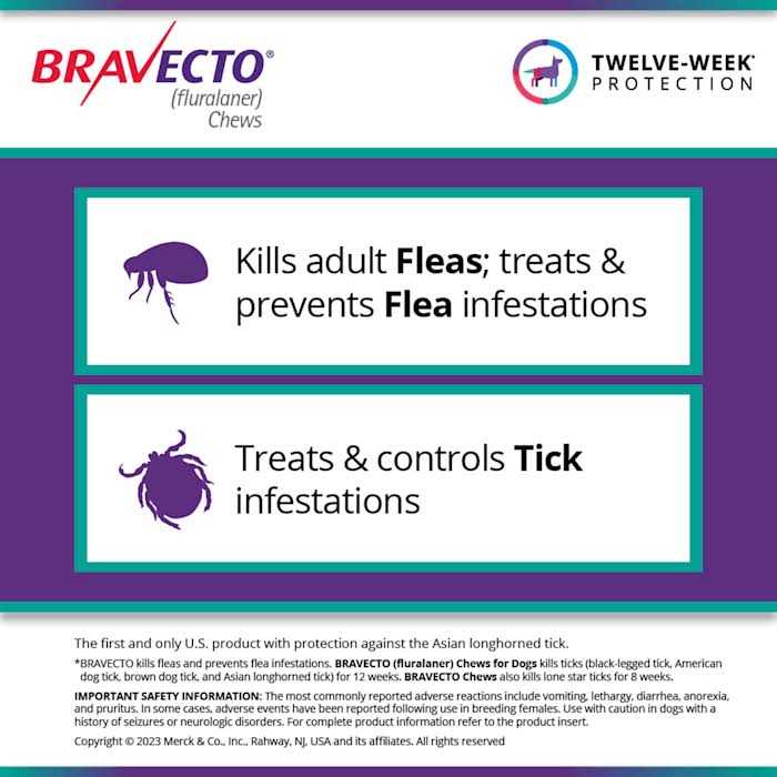 Bravecto Chews for Dogs A399