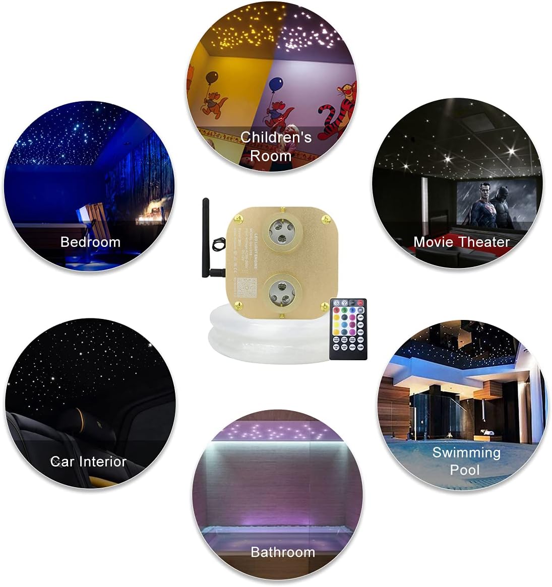 20W Dual-Head RGBW Twinkle Fiber Optic Star Ceiling Light Kit 1100pcs T412835