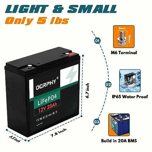 12V 100Ah LiFePO4 Battery with 100A BMS R587867