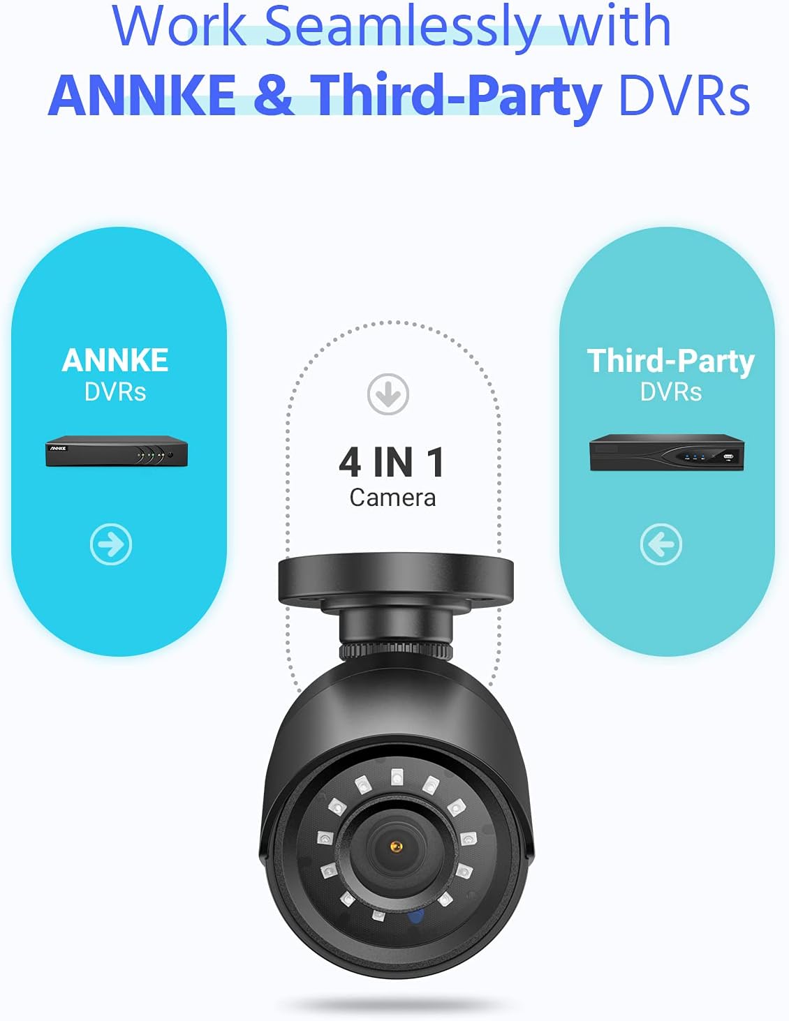 1080p Security Camera Bullet Wired Camera IP66 Weatherproof Analog Surveillance Camera X190