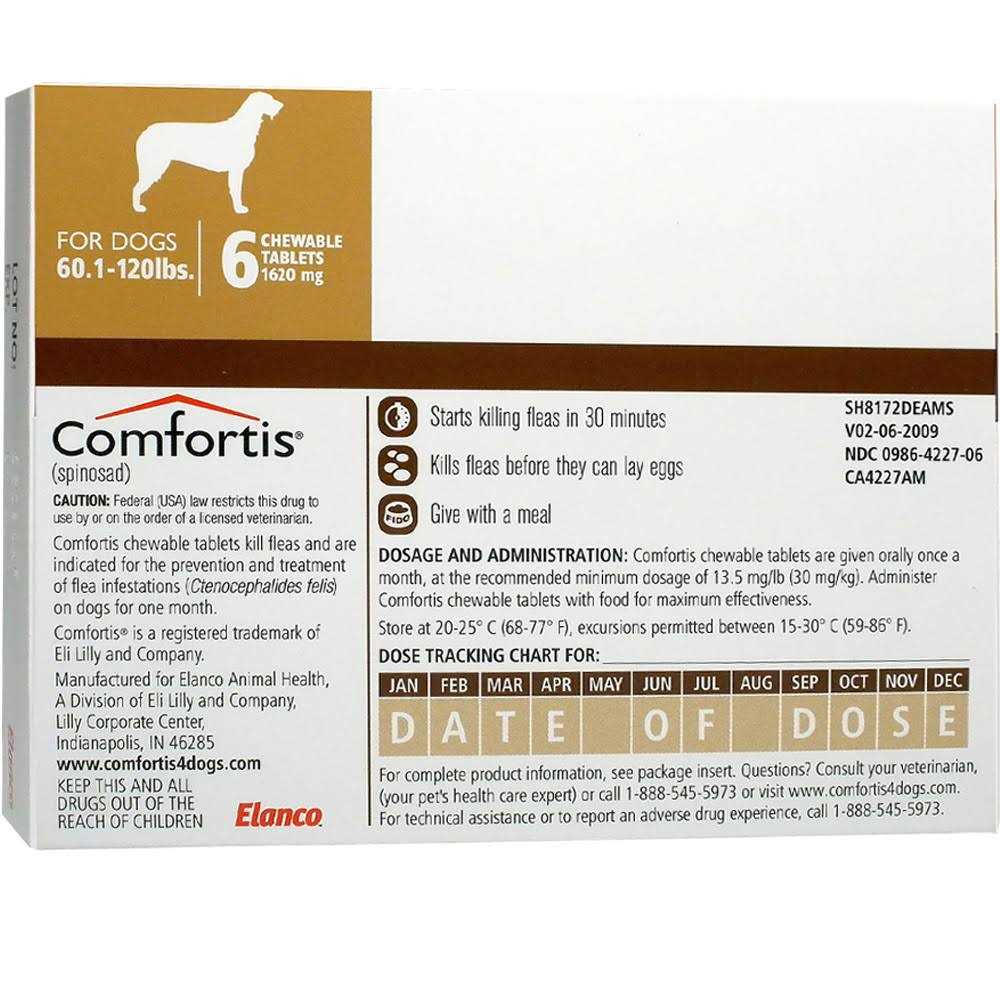 Dogs 60-120 lbs Q16820