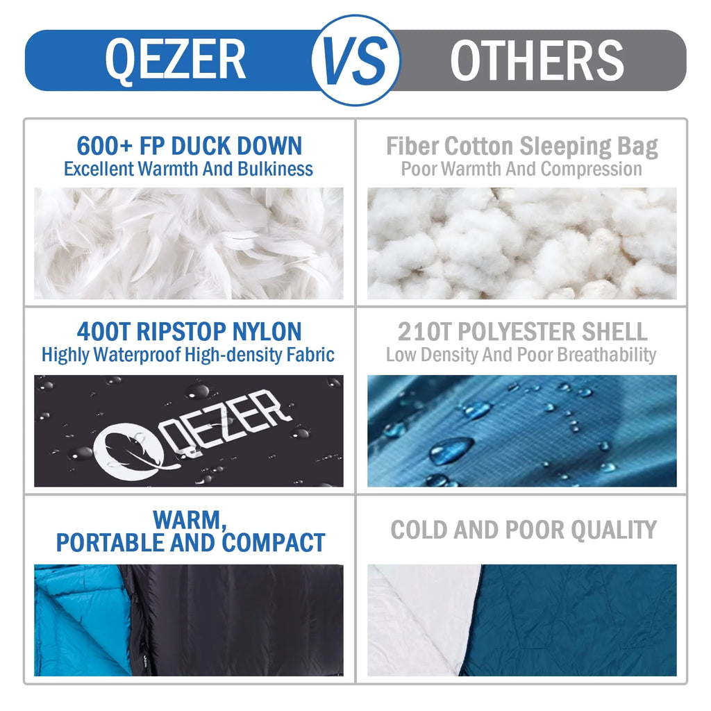 Down Sleeping Bag for Adults with Compression Sack Z810540