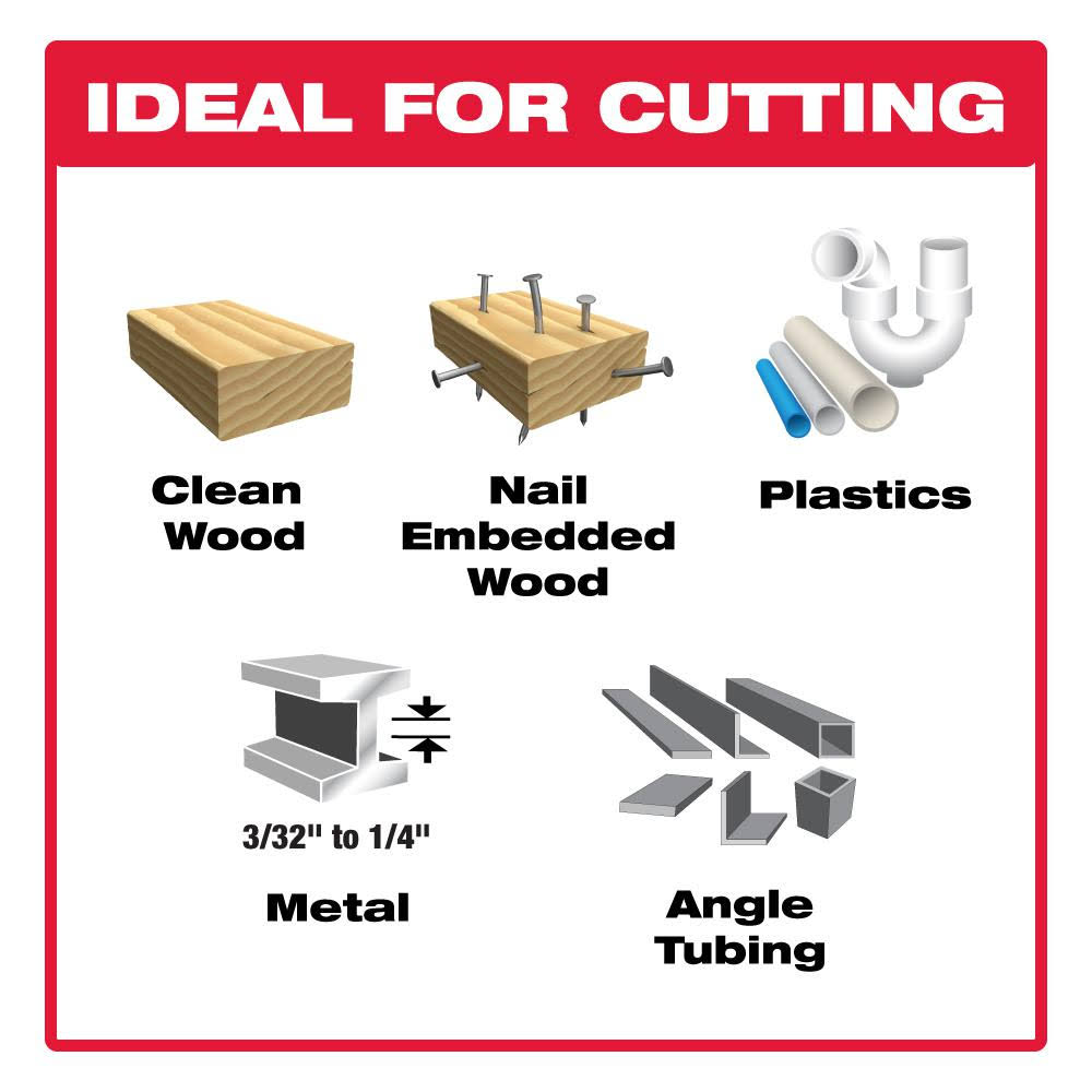 9 in. Carbide Reciprocating Saw Blade (10-pk) W2421