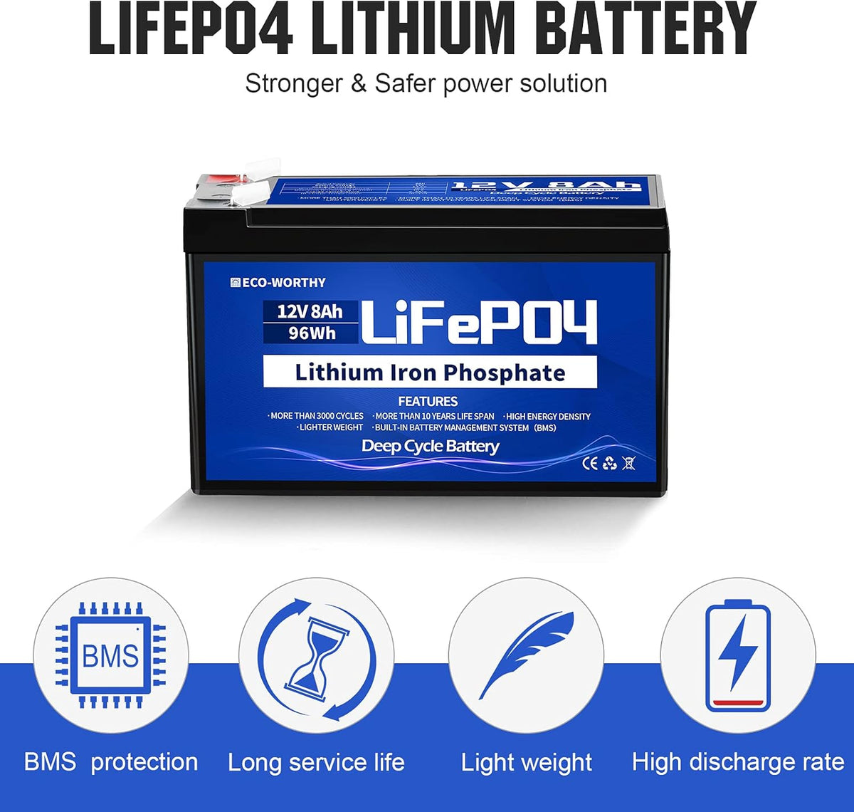 12V 8Ah Rechargeable LiFePO4 Battery with BMS K4213