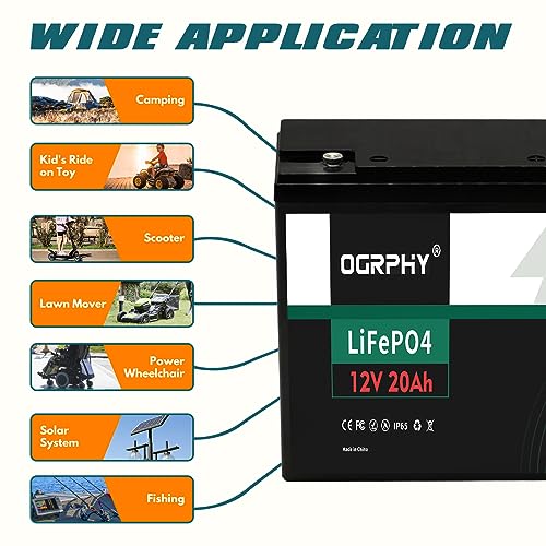 12V 100Ah LiFePO4 Battery with 100A BMS R587867