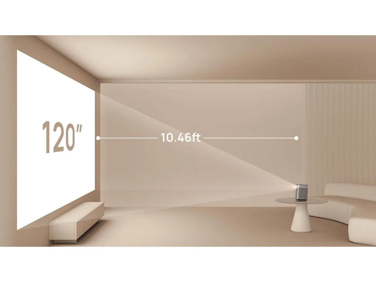Portable Projector with 1080P 900 ANSI Lumens D3603