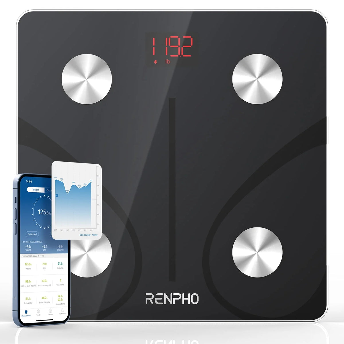 Digital Body Weight Scale, Bluetooth Smart Scale, 400 lbs, Black C44436