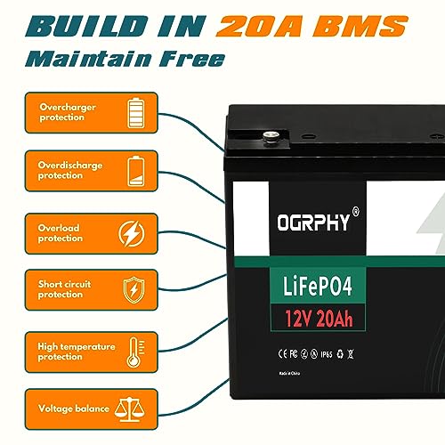 12V 100Ah LiFePO4 Battery with 100A BMS R587867