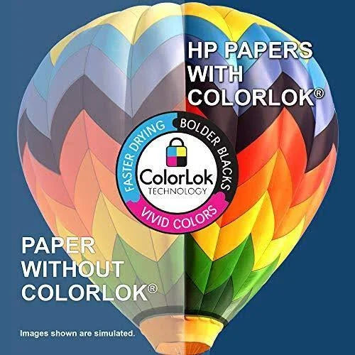 Multipurpose Ultra White 20lb 8.5x11 Letter 96 Bright 2500 Sheets Paper F312020
