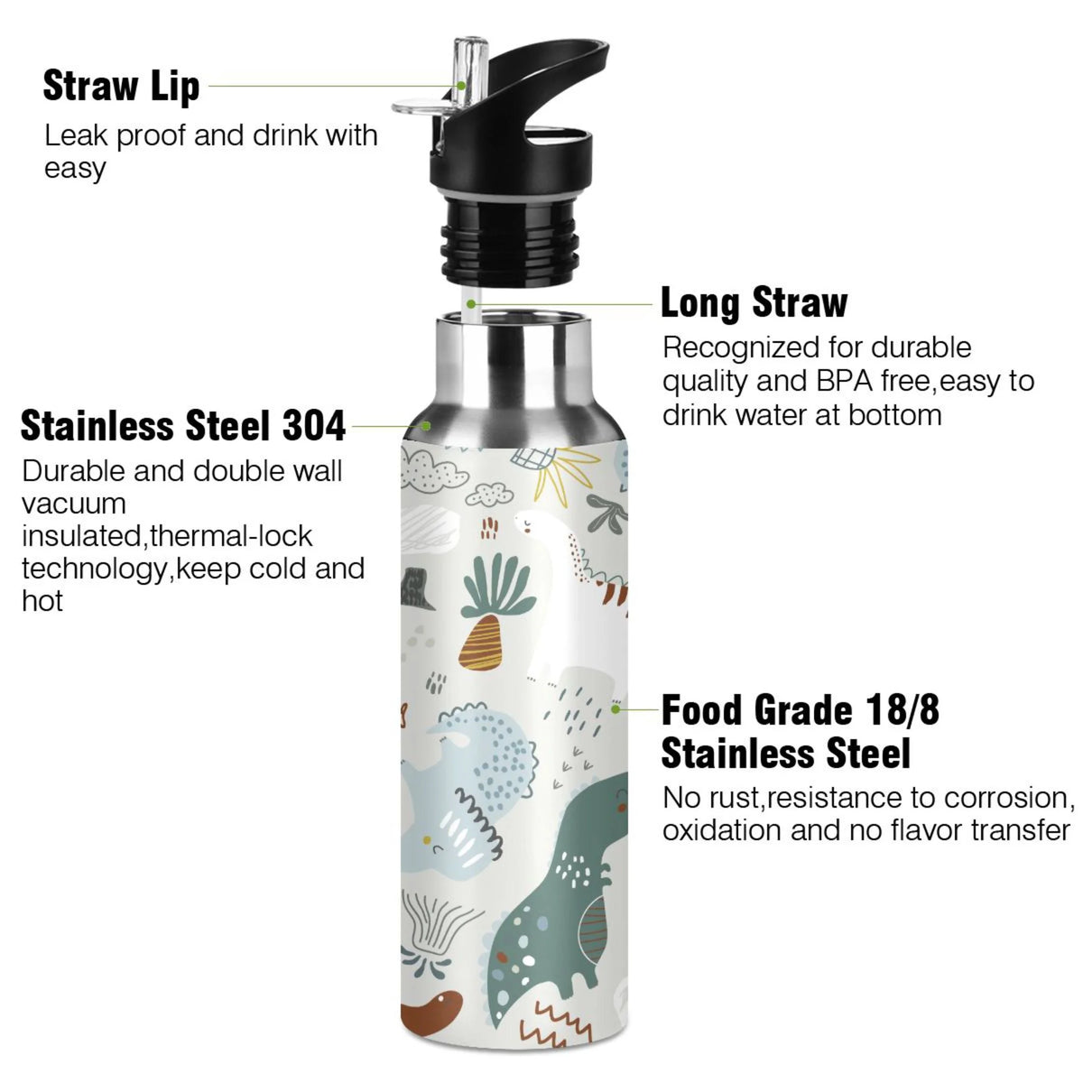 Green Stainless Steel Insulated Water Bottle with Straw Lid C2366
