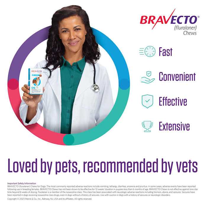 Bravecto Chews for Dogs A399