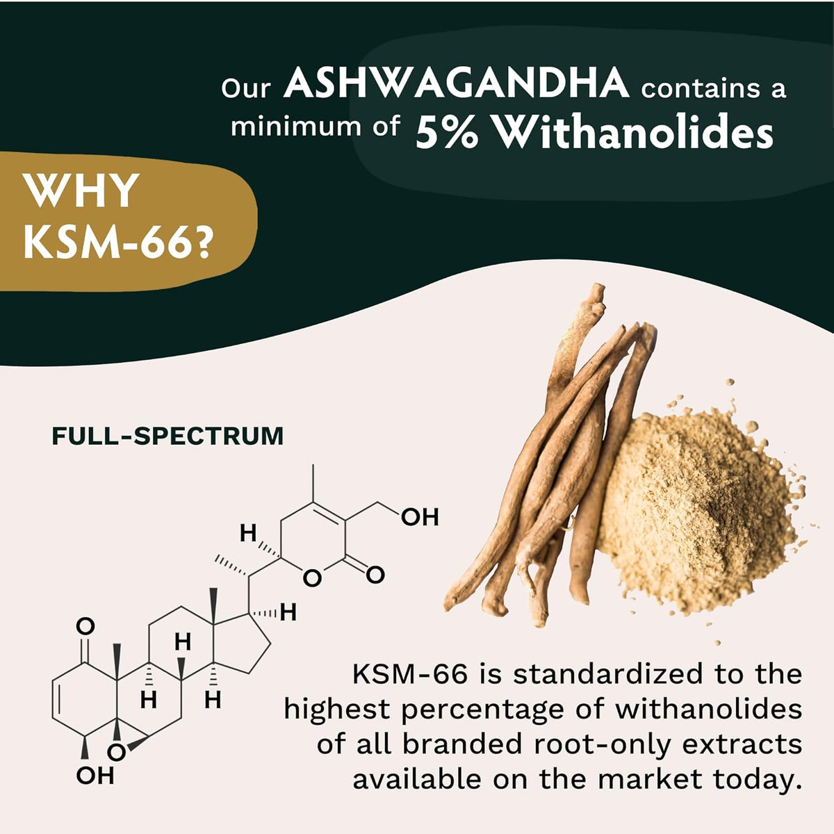 90 Capsules Organic Ashwagandha Root Powder Supplement Z18946