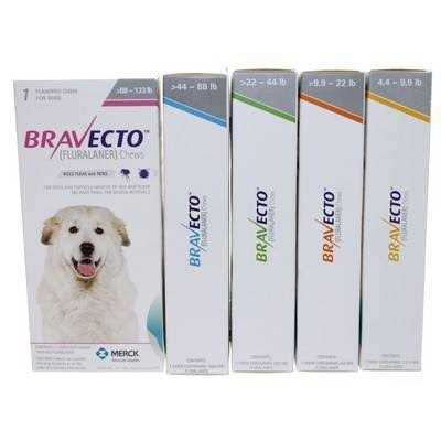 Bravecto Chews for Dogs A399