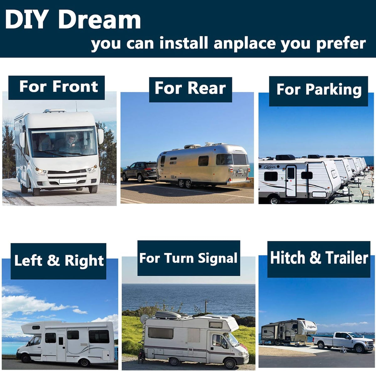 128GB 10.1 Audio Monitor Backup Camera Built-in DVR Dash Cam 1080P HD 4 Split Screen IP69 Waterproof L14451
