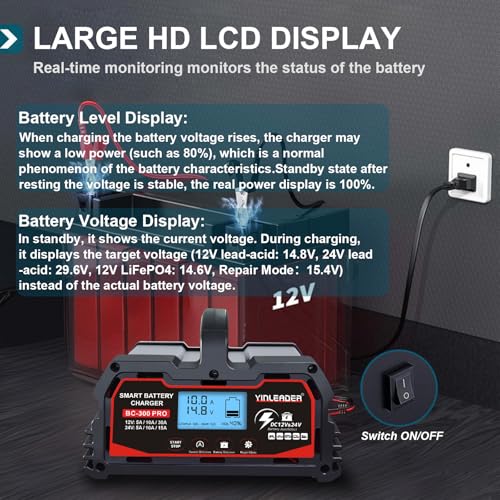40A 12V/24V Lead Acid LiFePO4 Automatic Battery Charger A425