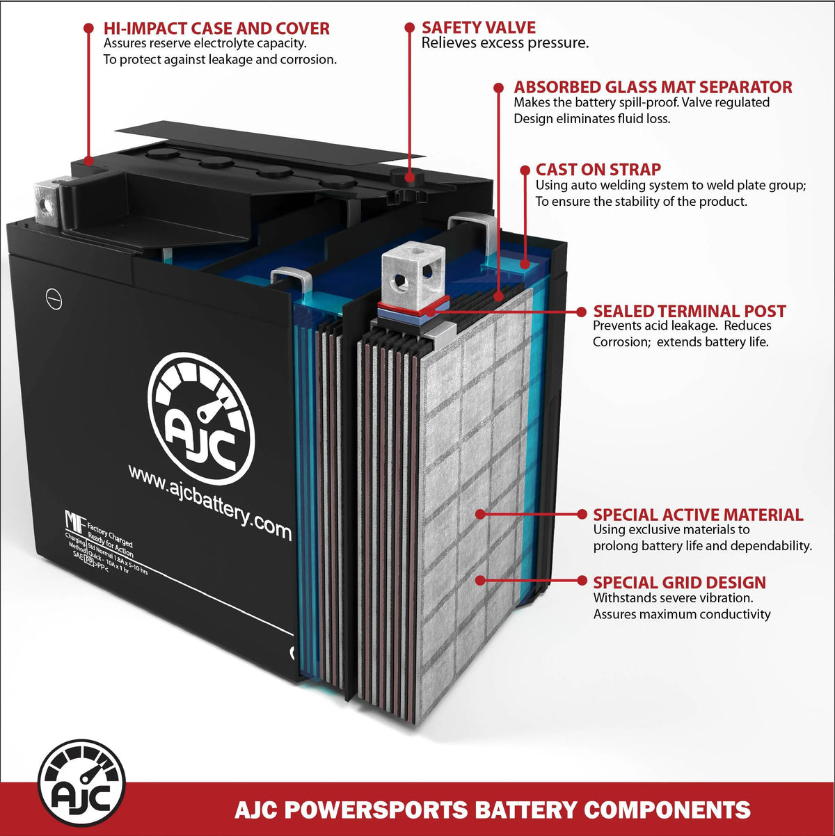 Ski-Doo GSX 800 Ho 793CC 12V Snowmobile Replacement Battery S940071