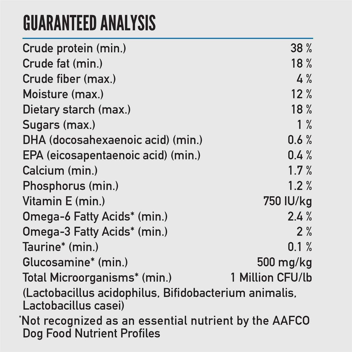 Dry Dog Food B845