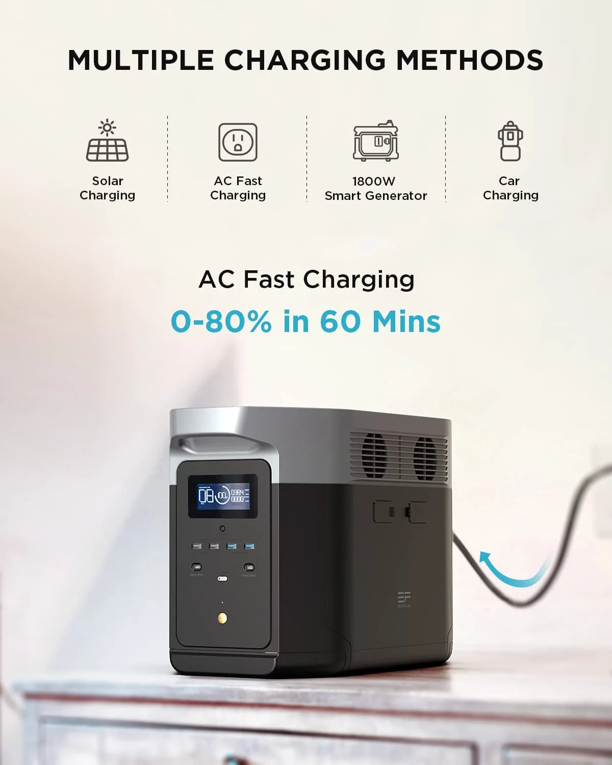 1600W Portable Power Station 1612Wh Solar Generator C2946