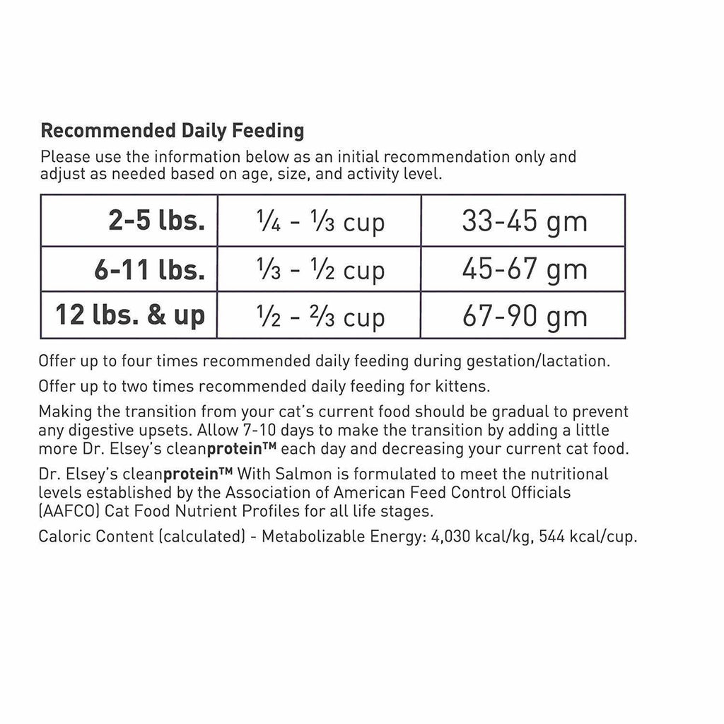 Salmon Dry Cat Food S881162
