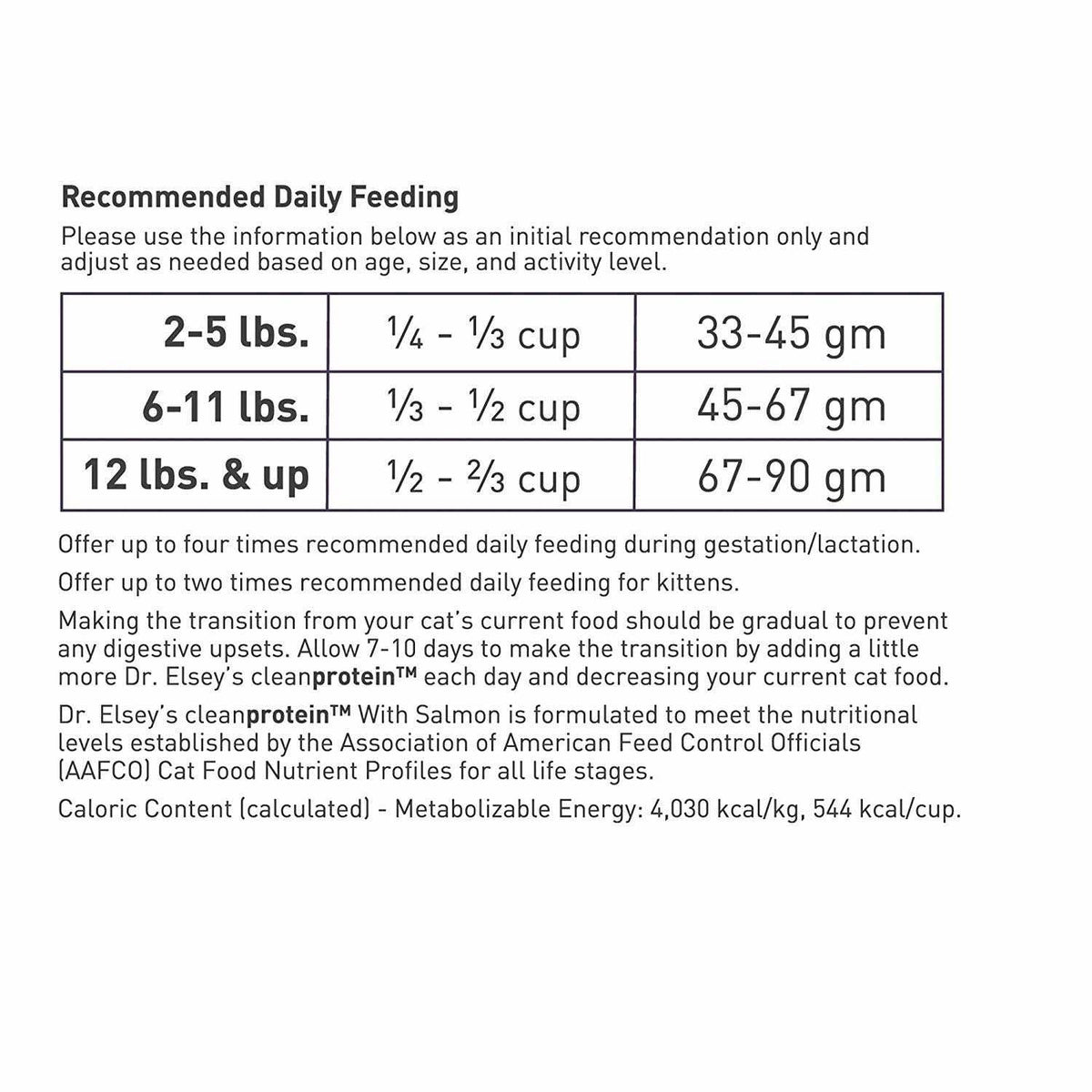 Salmon Dry Cat Food S881162