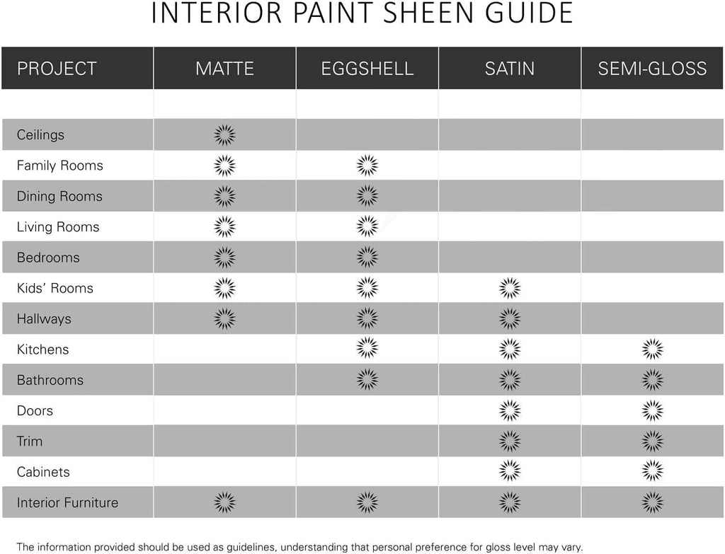 Champagne White Matte Interior Paint & Primer, 1 Gallon H951476