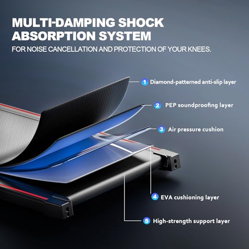 Walking Pad with Incline Treadmill U404