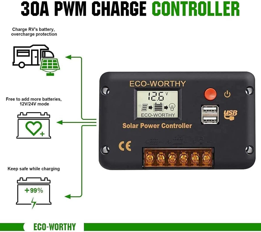 60W Solar Panel Kit with 20AH 12V Lithium Battery C2121