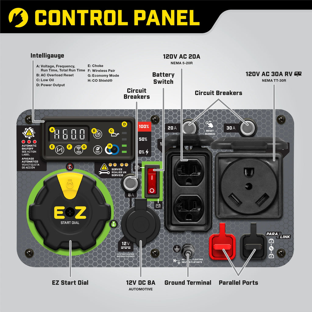 4500-Watt Wireless Remote Start Inverter Generator B9002