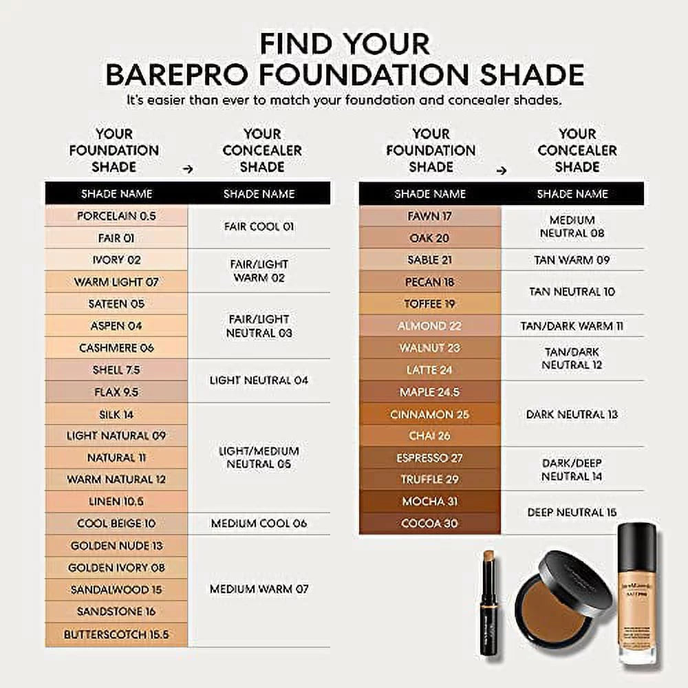 Liquid Foundation 1 oz Fair O786