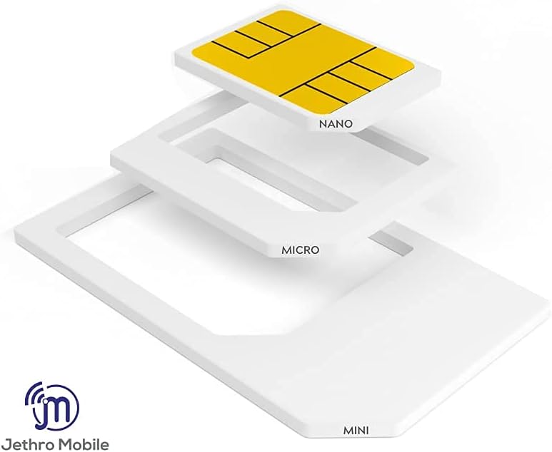 SIM Card Kit Pack of 2 S179