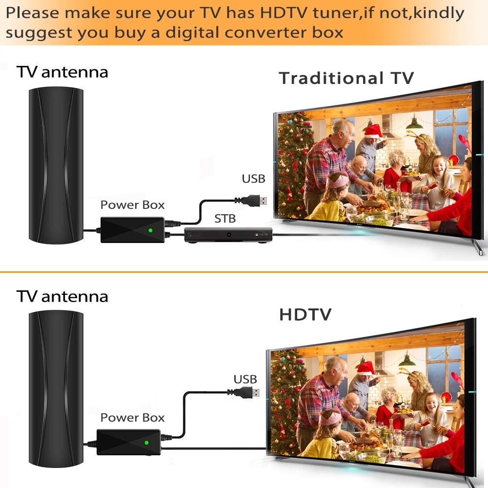 High Gain Digital TV Antenna 420 Miles Range Indoor Outdoor 4K 1080p C326766