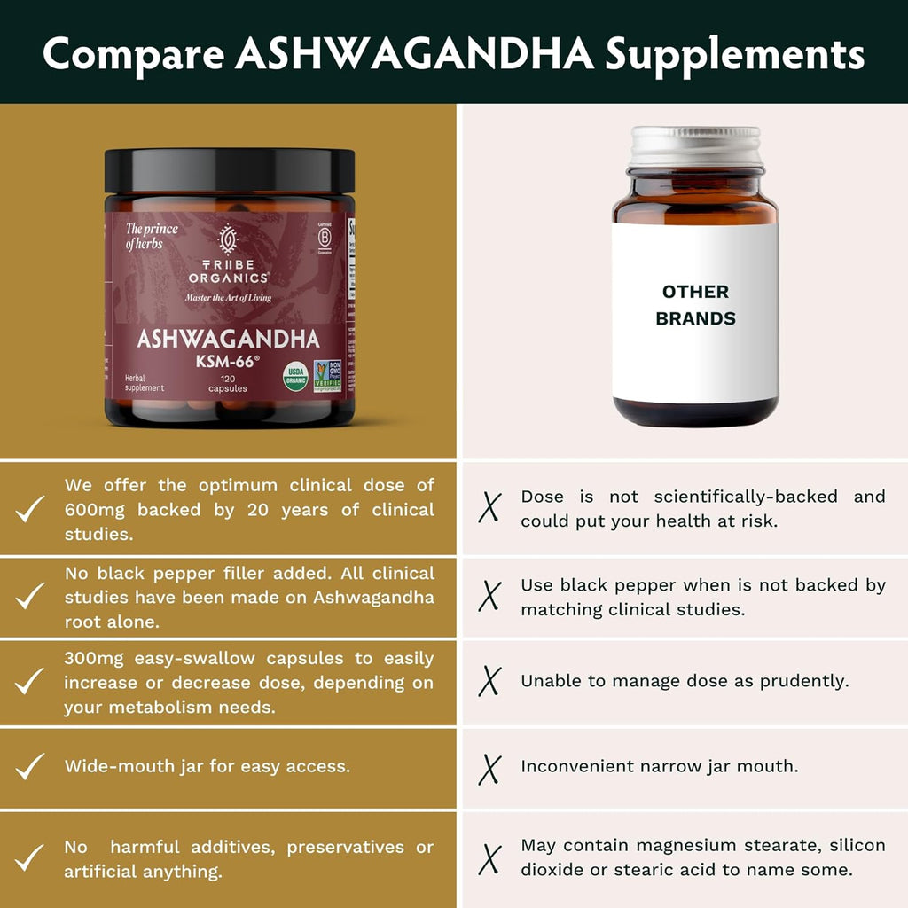 90 Capsules Organic Ashwagandha Root Powder Supplement Z18946